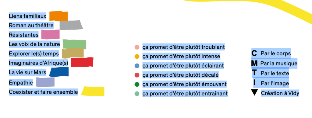 légende de la carte du tendre - lien entre les spectacles du théâtre Vidy-Lausanne